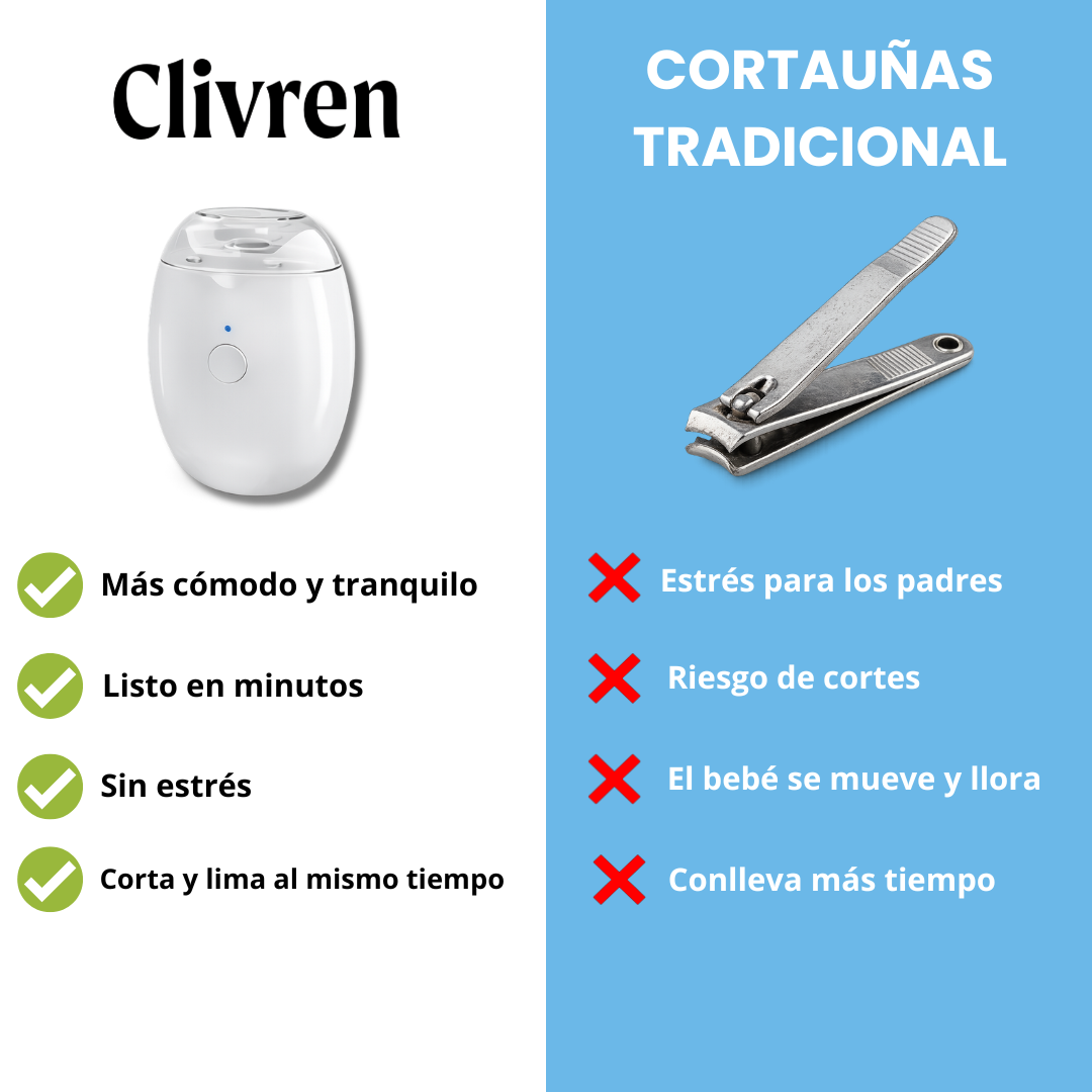 Clivren™ Cortauñas Eléctrico